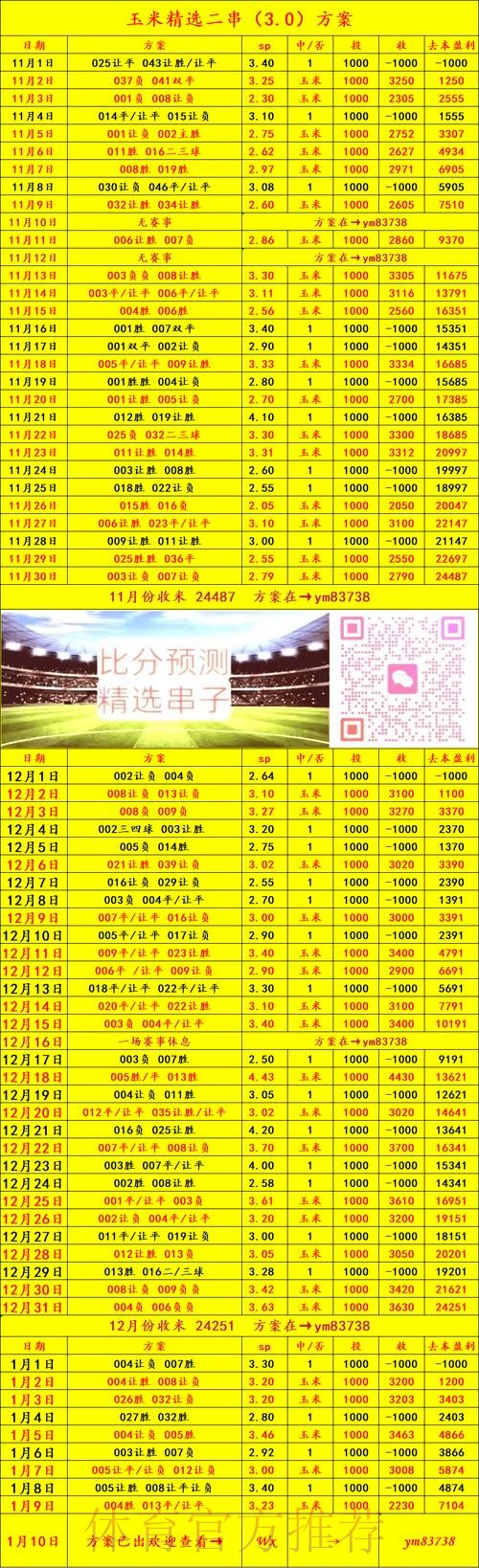 官方授权：世界杯比分开户攻略指南